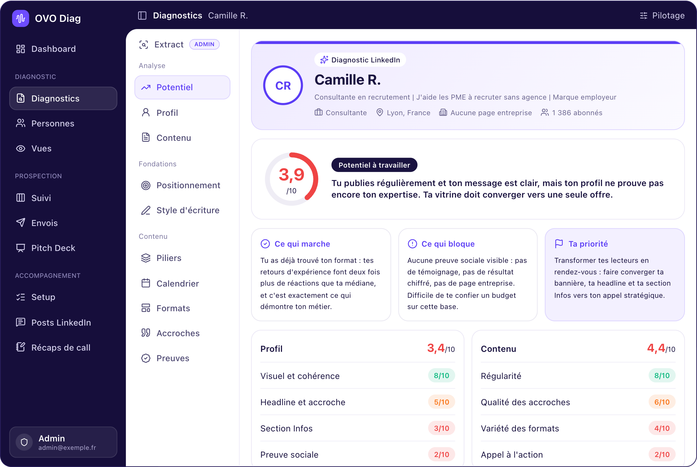 Exemple d'interface : OVO Diag, Outil de diagnostic
