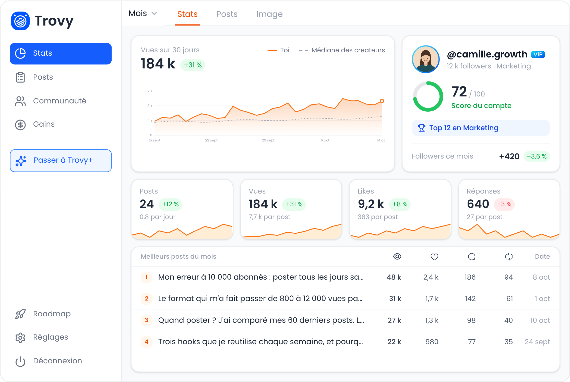 Exemple d'interface : Trovy, Tracker de stats